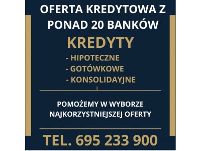 Doradztwo kredytowe – Kredyty hipoteczne | Konin